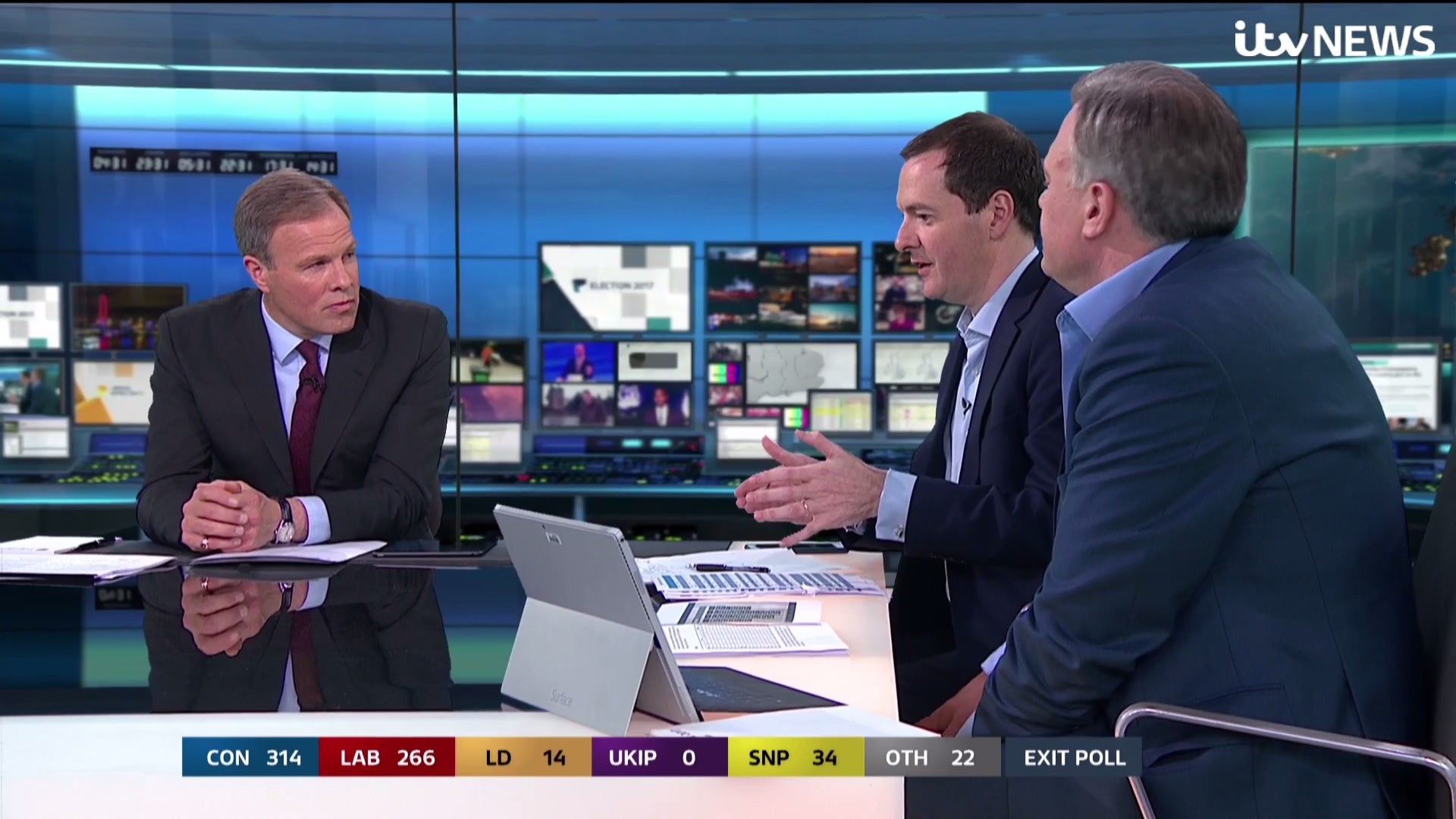ITV and Osborne praised for election night coverage but BBC wins the ratings battle