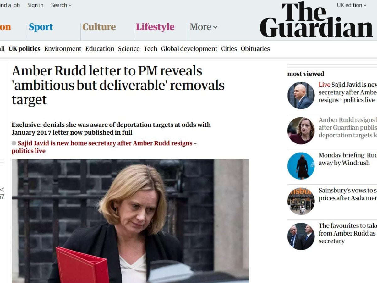 Amber Rudd Resigned As Home Secretary On Same Day Guardian Published Leaked Letter On