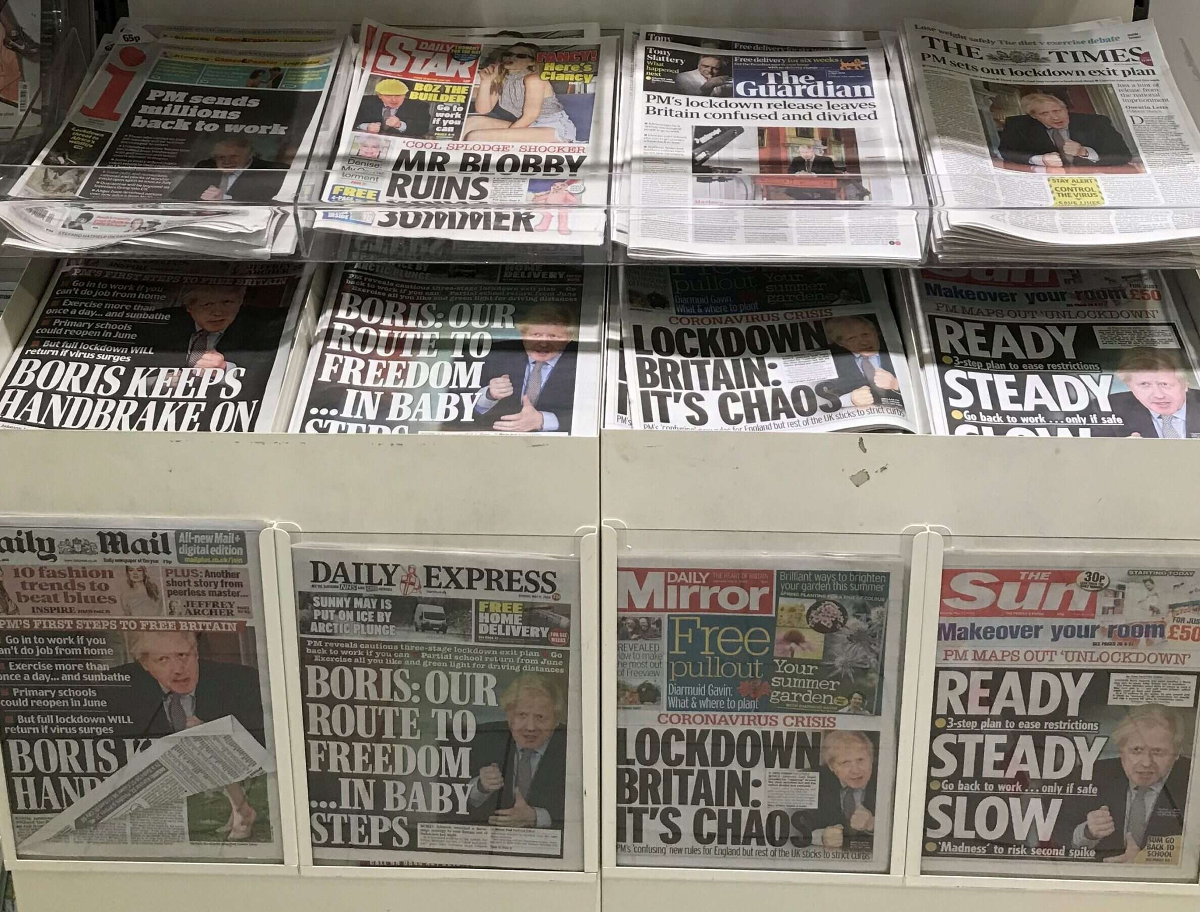 most popular newspapers UK|