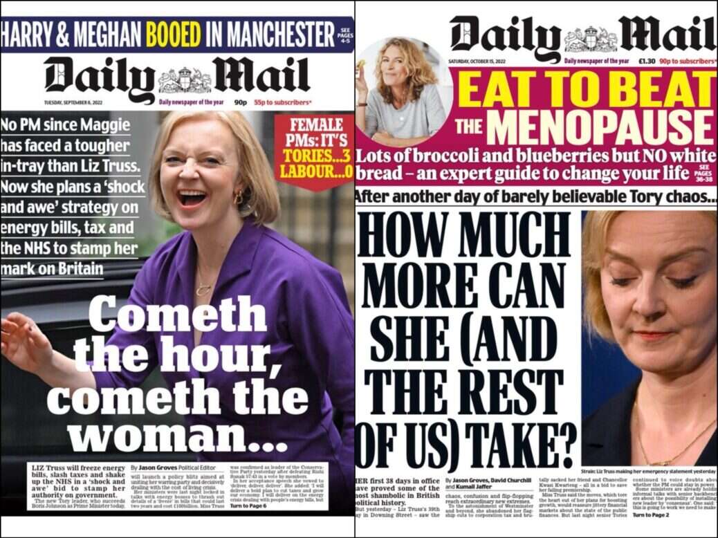 Who reads the Daily Mail? Readership and demographic info