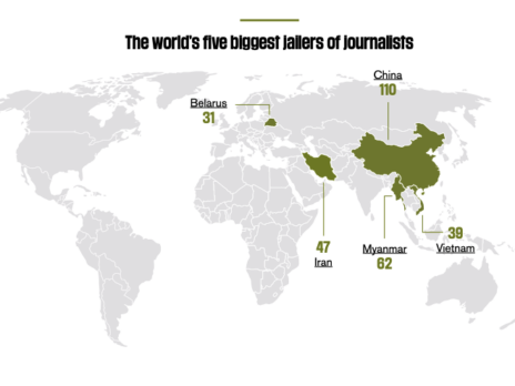 Number of journalists jailed in 2022 rose 13% to record 533, RSF says