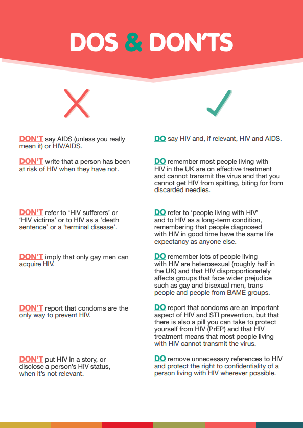 DON’T say AIDS (unless you really
mean it) or HIV/AIDS.
DON’T write that a person has been
at risk of HIV when they have not.
DON’T refer to ‘HIV sufferers’ or
‘HIV victims’ or to HIV as a ‘death
sentence’ or a ‘terminal disease’.
DON’T imply that only gay men can
acquire HIV.
DON’T report that condoms are the
only way to prevent HIV.
DON’T put HIV in a story, or
disclose a person’s HIV status,
when it’s not relevant.
DOS & DON’TS
DO say HIV and, if relevant, HIV and AIDS.
DO remember most people living with
HIV in the UK are on effective treatment
and cannot transmit the virus and that you
cannot get HIV from spitting, biting for from
discarded needles.
DO refer to ‘people living with HIV’
and to HIV as a long-term condition,
remembering that people diagnosed
with HIV in good time have the same life
expectancy as anyone else.
DO remember lots of people living
with HIV are heterosexual (roughly half in
the UK) and that HIV disproportionately
affects groups that face wider prejudice
such as gay and bisexual men, trans
people and people from BAME groups.
DO report that condoms are an important
aspect of HIV and STI prevention, but that
there is also a pill you can take to protect
yourself from HIV (PrEP) and that HIV
treatment means that most people living
with HIV cannot transmit the virus.
DO remove unnecessary references to HIV
and protect the right to confidentiality of a
person living with HIV wherever possible.