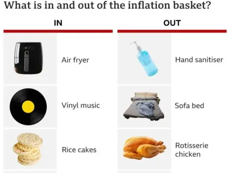 How alt text can stop visual data journalism being 'unequal' experience