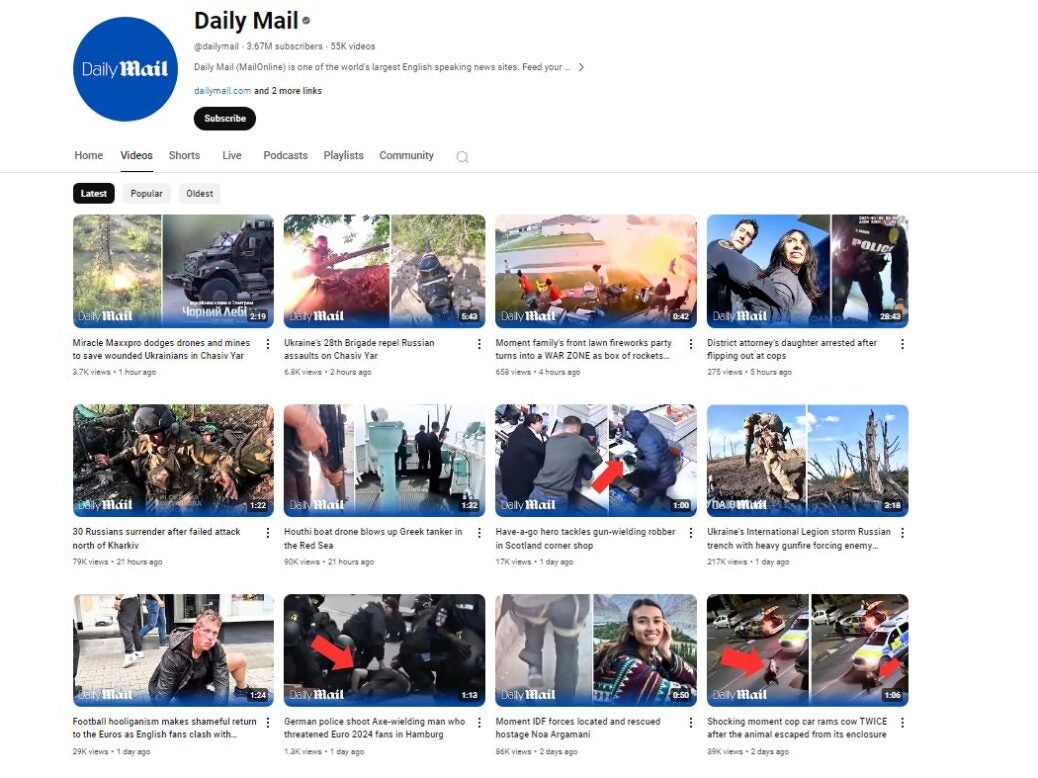 Daily Mail Youtube page