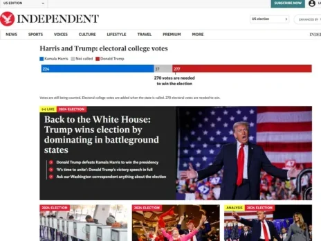 Comscore data: Independent overtakes Mail and Guardian in US in September