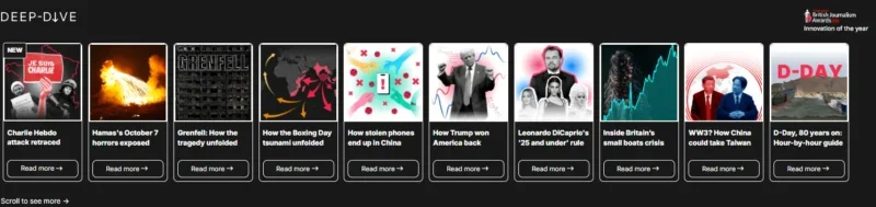 Grid showing many of the Mail Online Deep Dive articles and British Journalism Awards Innovation of the Year label