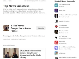 50 biggest UK news websites: Substack enters ranking in March