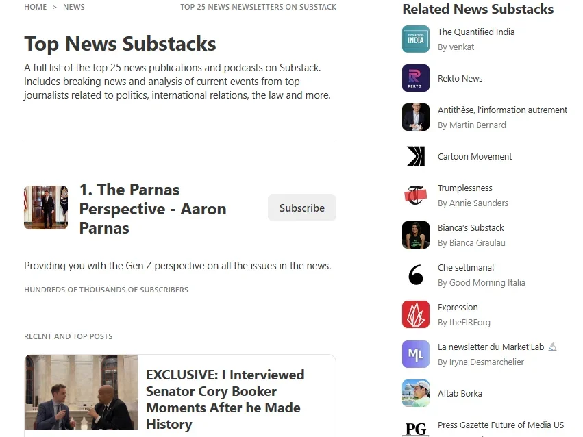 Substack 'top 25' news chart on 29 April 2025