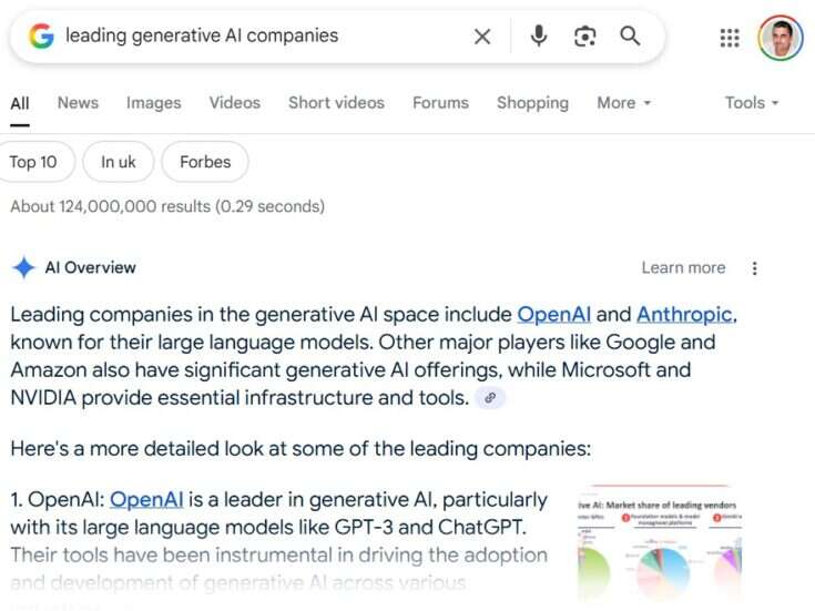 Publishers will lose out if generative AI becomes another duopoly