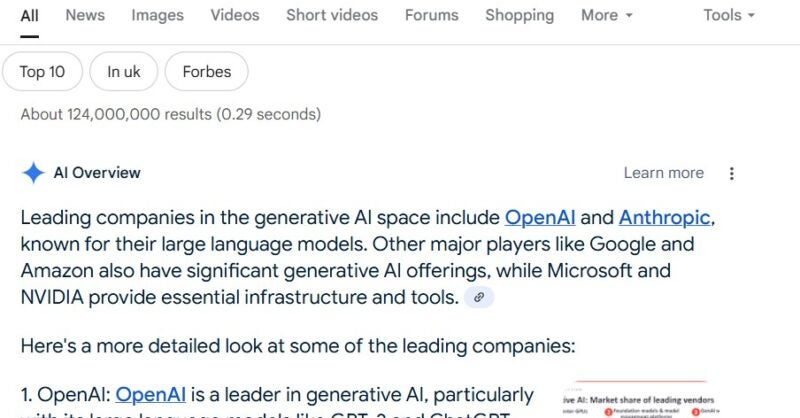 Publishers will lose out if generative AI becomes another duopoly