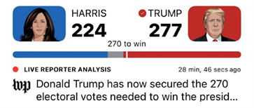Push notification from The Washington Post about the US election