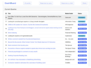 Synapse dashboard generates answers to requests for comment sent out by journalists using ResponseSource.