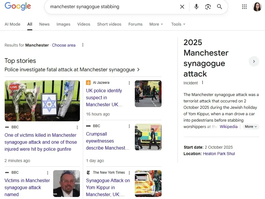 Google appears to prioritise global newsbrands over local ones for breaking news events