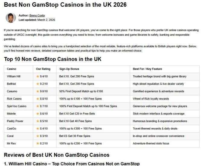 The SEO parasites buying, exploiting and ultimately killing online newsbrands