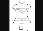 Donald Trump's alleged birthday note to Jeffrey Epstein