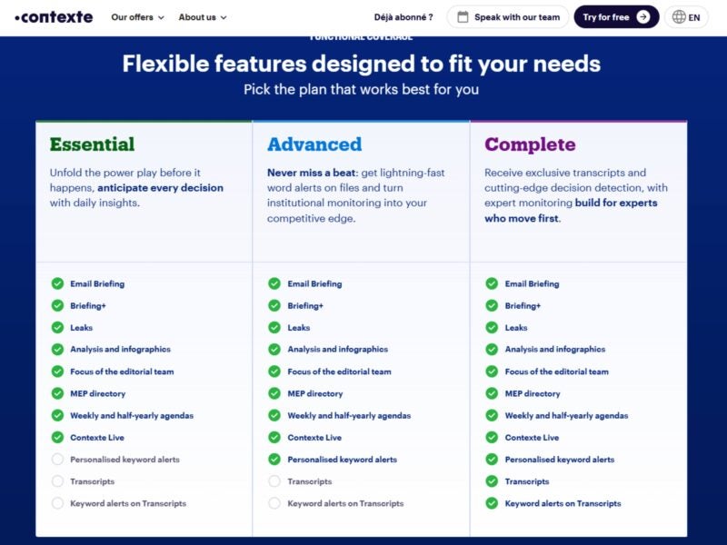 Contexte's three-tier pricing plan. Picture: Contexte website