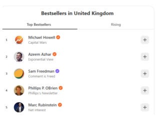 Substack reveals newsletters with most paying subscribers in UK